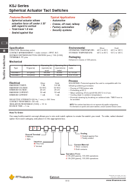 KSJ0M210LFT Datasheet PDF ITT Cannon 
