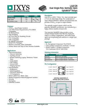 LAA126S Datasheet PDF IXYS CORPORATION