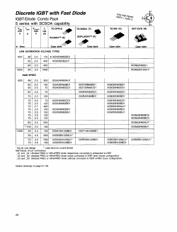 IXST30N60BD1_ Datasheet PDF IXYS CORPORATION
