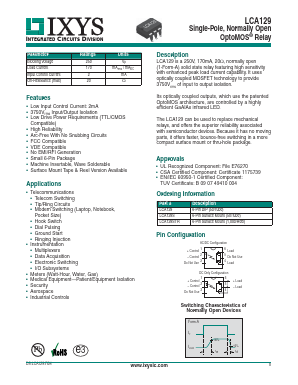 LCA129S Datasheet PDF IXYS CORPORATION