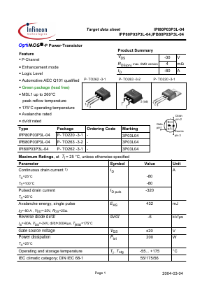 IPB80P03P3L-04 Datasheet PDF Infineon Technologies