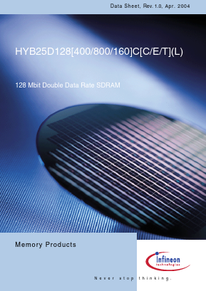 HYB25D128160CT-6 Datasheet PDF Infineon Technologies
