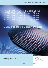 HYS72T64022GU-37-B Datasheet PDF Infineon Technologies