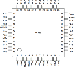 SAK-XC886-6FFA Datasheet PDF Infineon Technologies