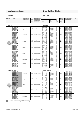 LHA674-M Datasheet PDF Infineon Technologies