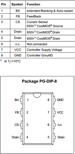ICE3BR1765J Datasheet PDF Infineon Technologies