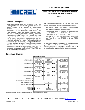 KSZ8895MQ Datasheet PDF Infineon Technologies