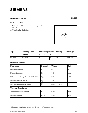 BA887 Datasheet PDF Infineon Technologies