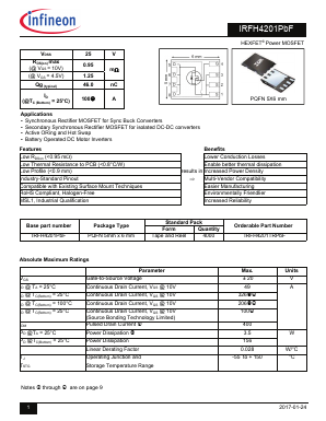 IRFH4201PBF Datasheet PDF Infineon Technologies