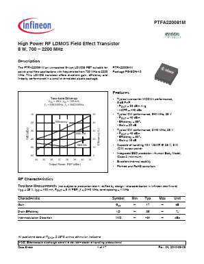 PTFA220081M Datasheet PDF Infineon Technologies