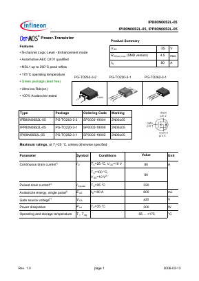 IPB80N06S2L-05 Datasheet PDF Infineon Technologies