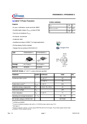 090N06N Datasheet PDF Infineon Technologies