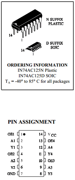 IN74AC125 Datasheet PDF Integral Corp.