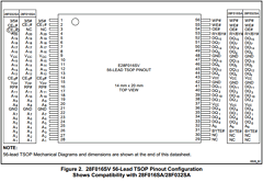 DA28F016SV Datasheet PDF Intel