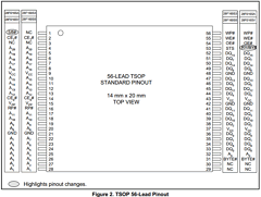 28F160S3-120 Datasheet PDF Intel