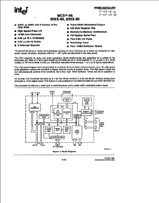 P8095-90 Datasheet PDF Intel