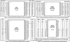 TE28008CVB120 Datasheet PDF Intel