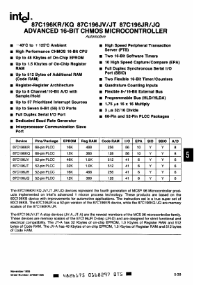 87C196JT Datasheet PDF Intel