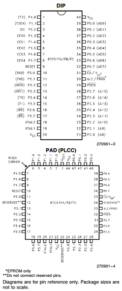 AP87C51F Datasheet PDF Intel