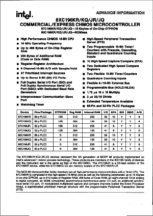 80C196JR Datasheet PDF Intel