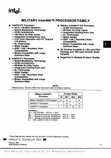 TA80486DX-25 Datasheet PDF Intel