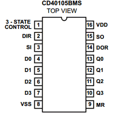 CD40105BMS Datasheet PDF Intersil