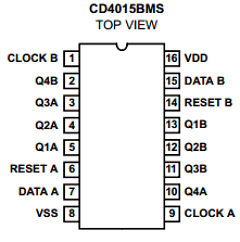 CD4015 Datasheet PDF Intersil