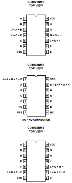 CD4072BMS Datasheet PDF Intersil