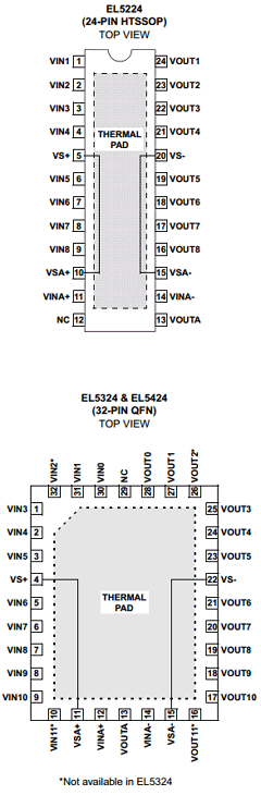 EL5324IL-T7 Datasheet PDF Intersil