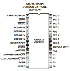 ICM7217CIPL Datasheet PDF Intersil