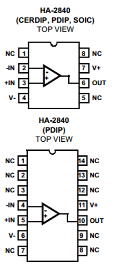 HA3B2840-5 Datasheet PDF Intersil