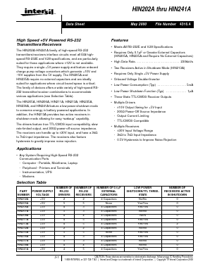 HIN205ACP Datasheet PDF Intersil