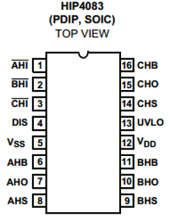 HIP4083AB Datasheet PDF Intersil