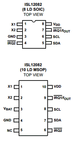 ISL12082IUZ Datasheet PDF Intersil