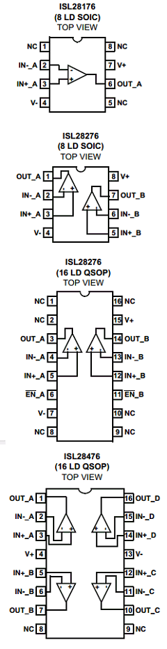 ISL28176FBZ-T7 Datasheet PDF Intersil