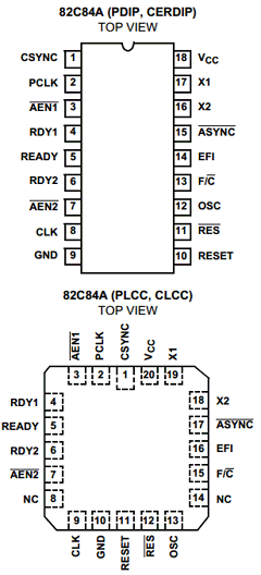 M82C84A Datasheet PDF Intersil