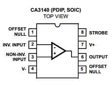 CA3140EZ Datasheet PDF Intersil