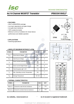 IPB033N10N5LF Datasheet PDF Inchange Semiconductor