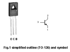 C2594 Datasheet PDF Inchange Semiconductor
