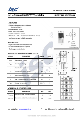 IRFB7546 Datasheet PDF Inchange Semiconductor