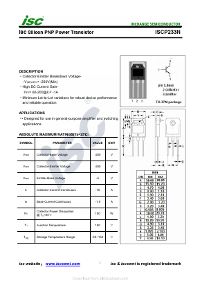 ISCP233N Datasheet PDF Inchange Semiconductor