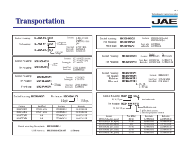 MX31S07K4FB Datasheet PDF Japan Aviation Electronics Industry, Ltd.