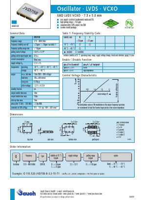 O155.520-JVD75B-C-3.3-15 Datasheet PDF Jauch Quartz Gmbh
