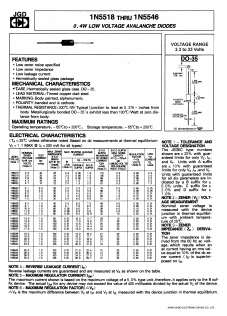 1N5536B Datasheet PDF Jinan Gude Electronic Device