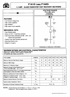 F1A6G Datasheet PDF Jinan Gude Electronic Device