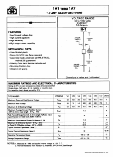 1A5 Datasheet PDF Jinan Gude Electronic Device