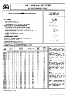 3EZ6.9D1 Datasheet PDF Jinan Gude Electronic Device