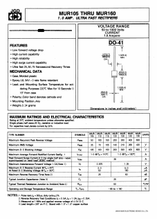 MUR110 Datasheet PDF Jinan Gude Electronic Device