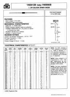 1N5940C Datasheet PDF Jinan Gude Electronic Device