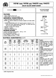 1N746A Datasheet PDF Jinan Gude Electronic Device